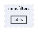 mmcfilters/utils